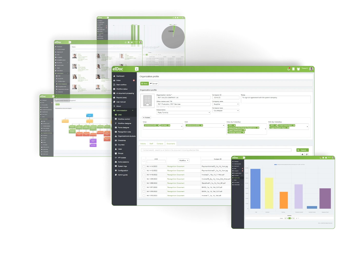 elDoc-CRM