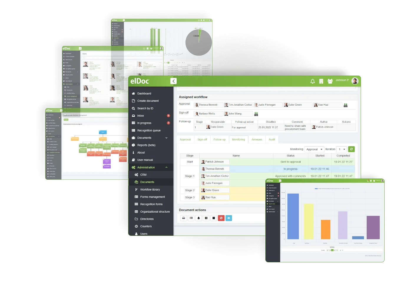 elDoc-Analytics
