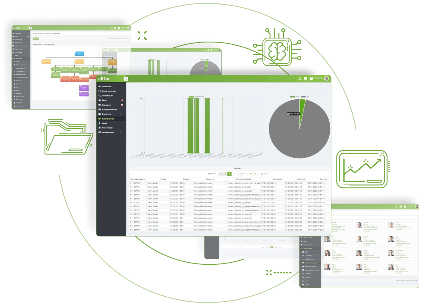 elDoc-Analytics