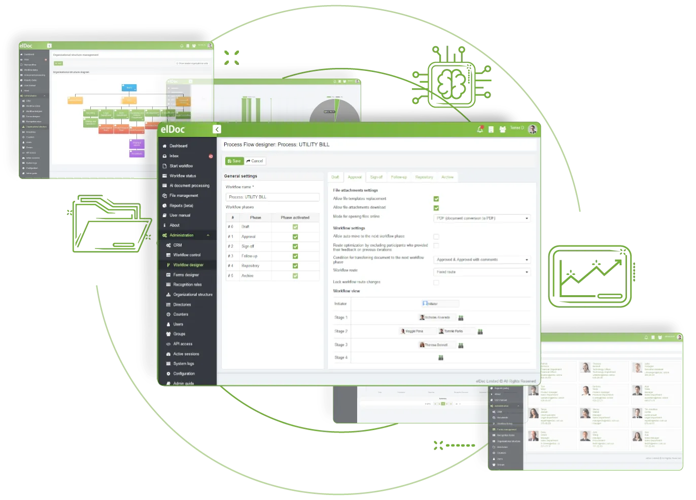 elDoc_AccessControl