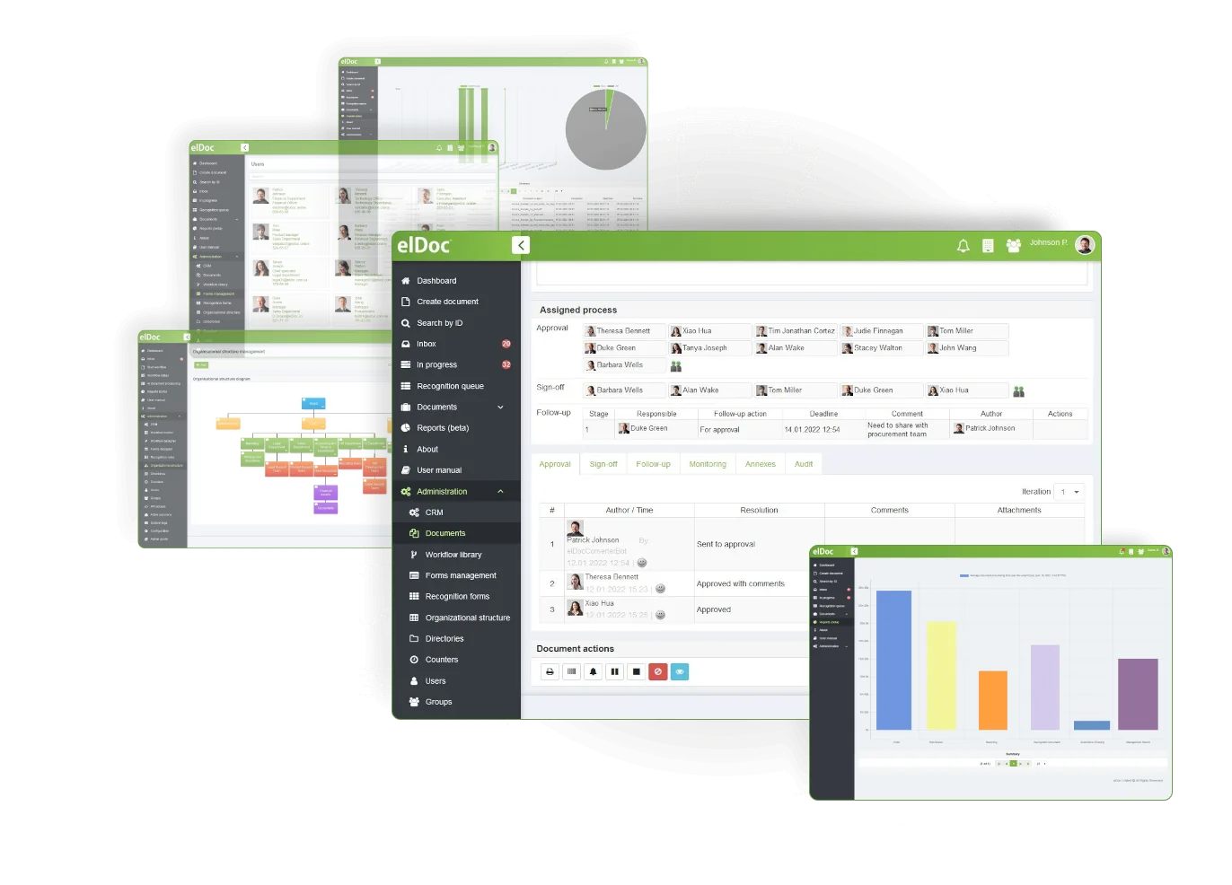 elDoc_DocumentManagement