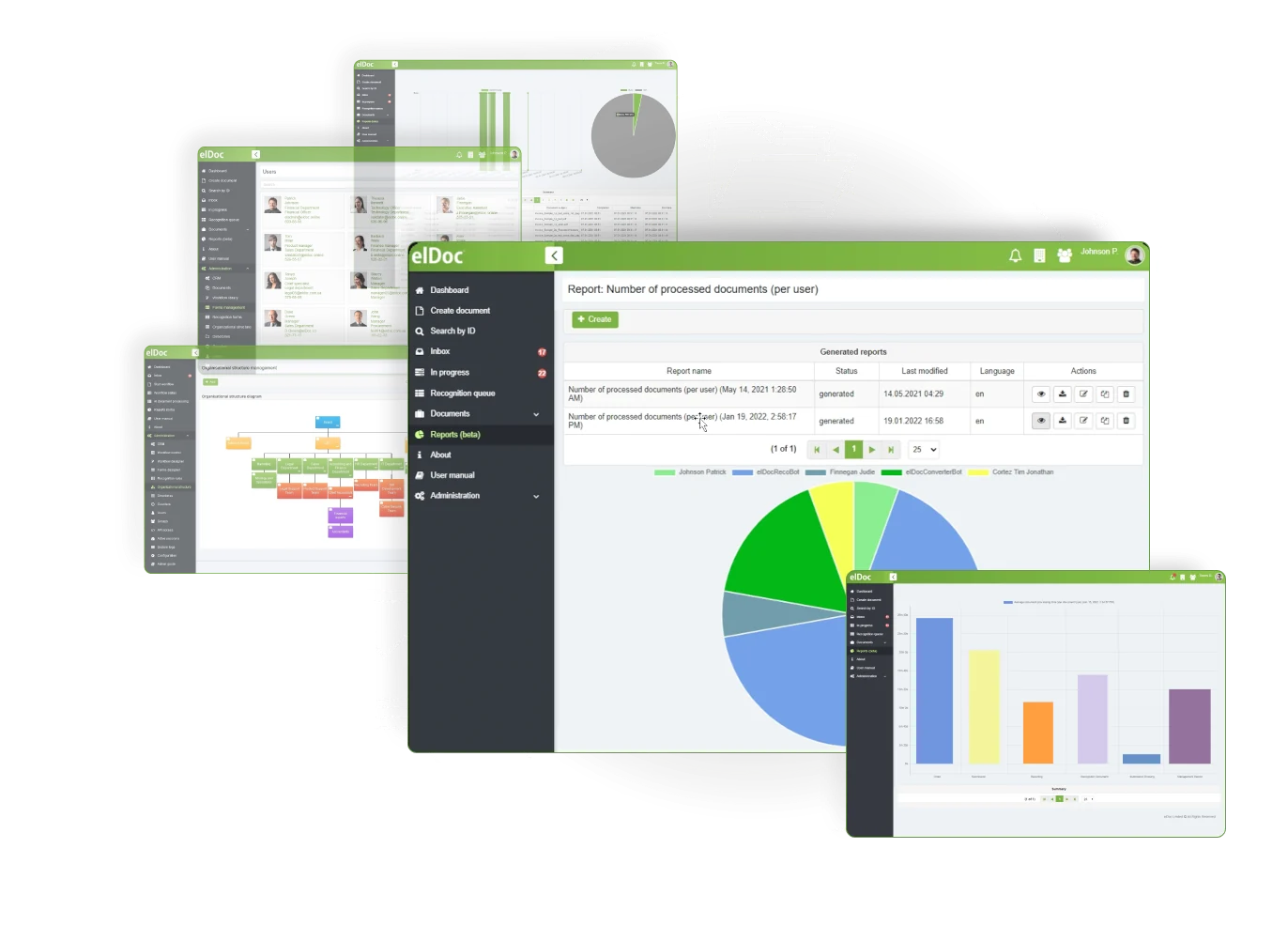 elDoc_Analytics