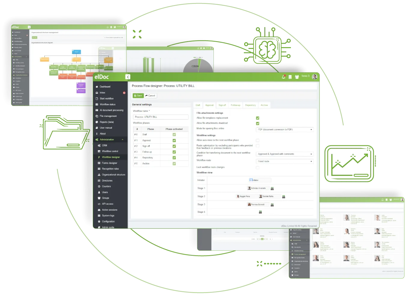elDoc_DocumentManagement