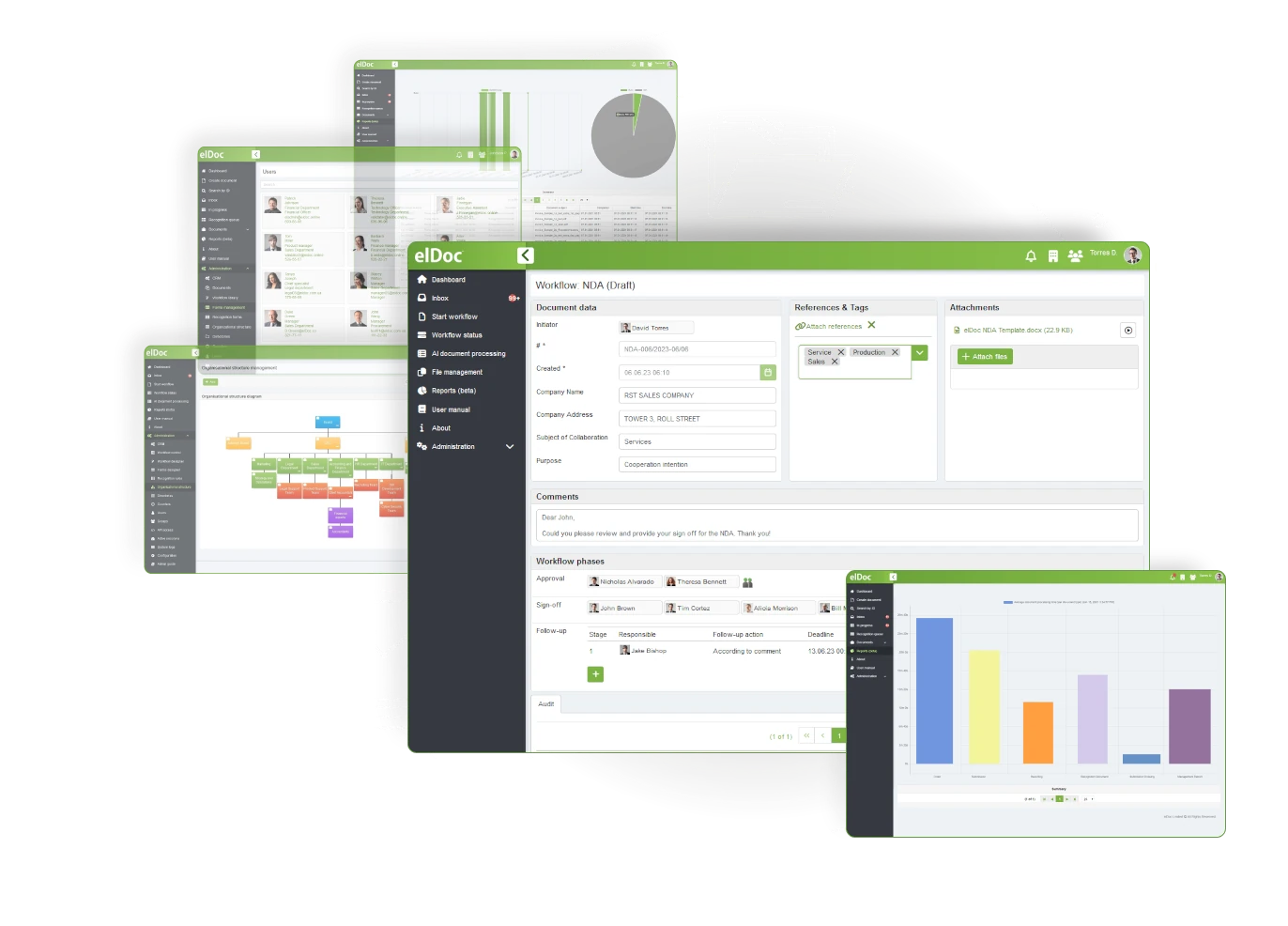 elDoc Automated Data Population