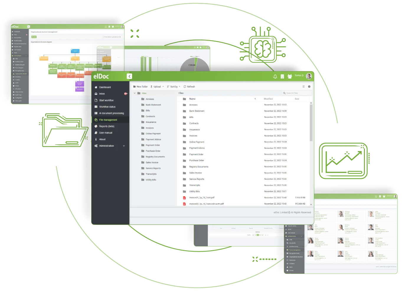 elDoc_File management