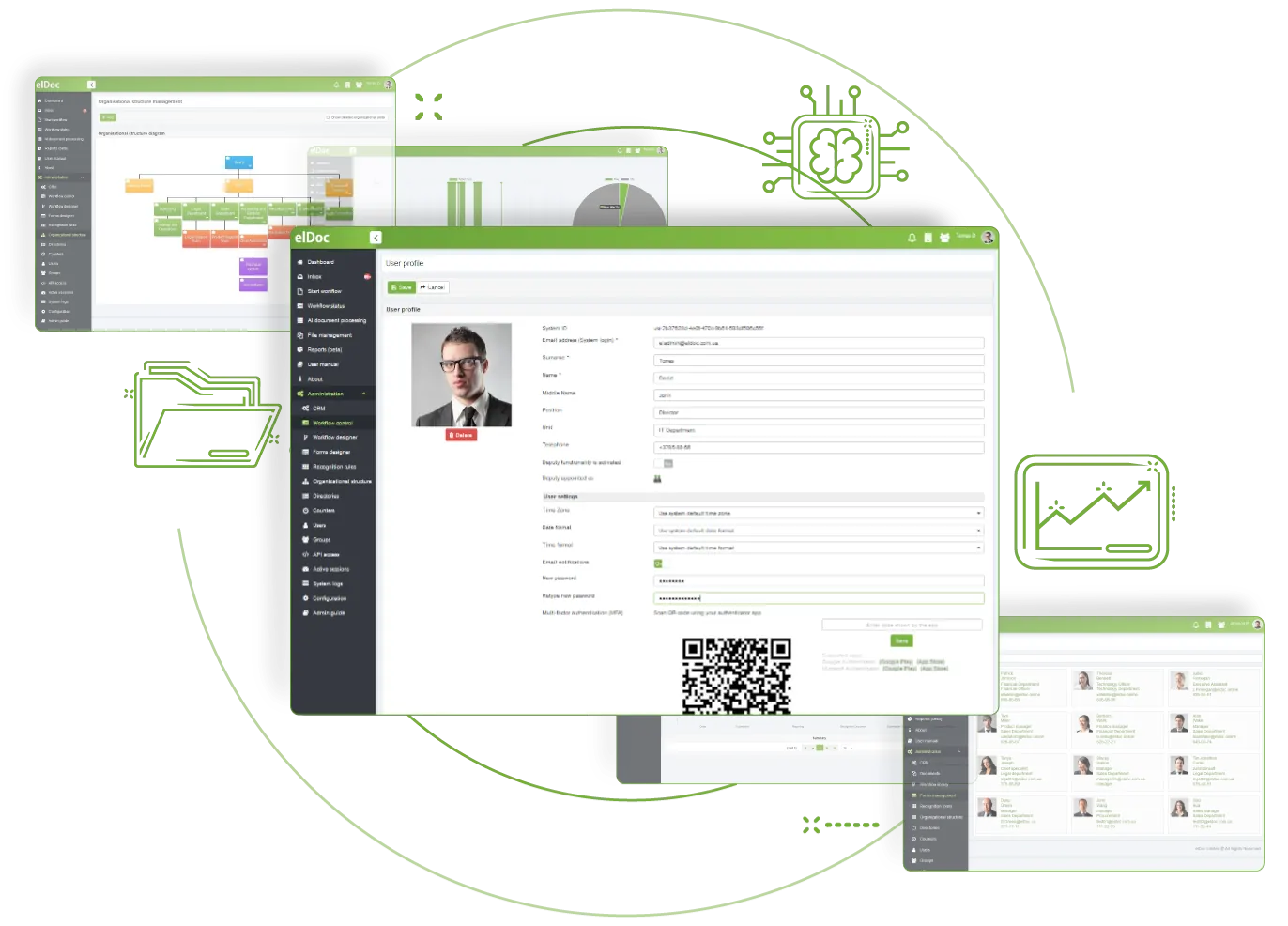 elDoc_Multi-Factor Authentication